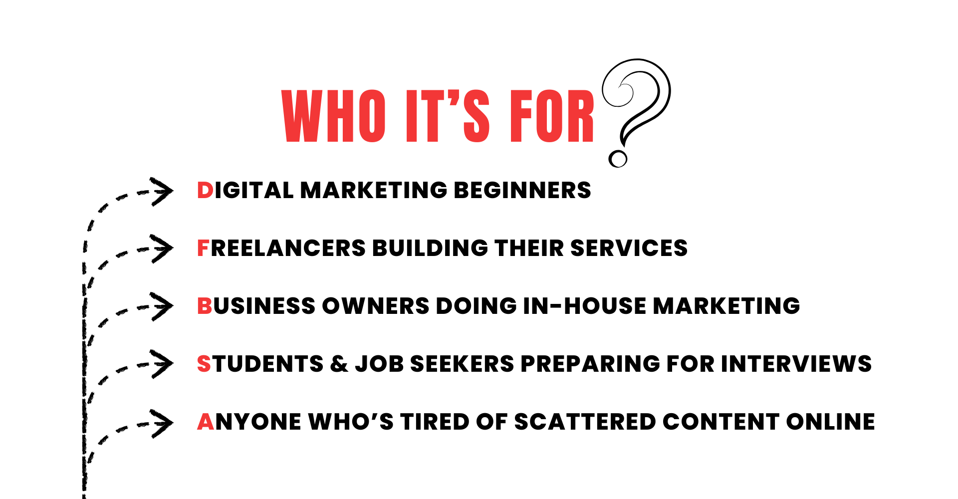 Digital Marketing PDF guide image